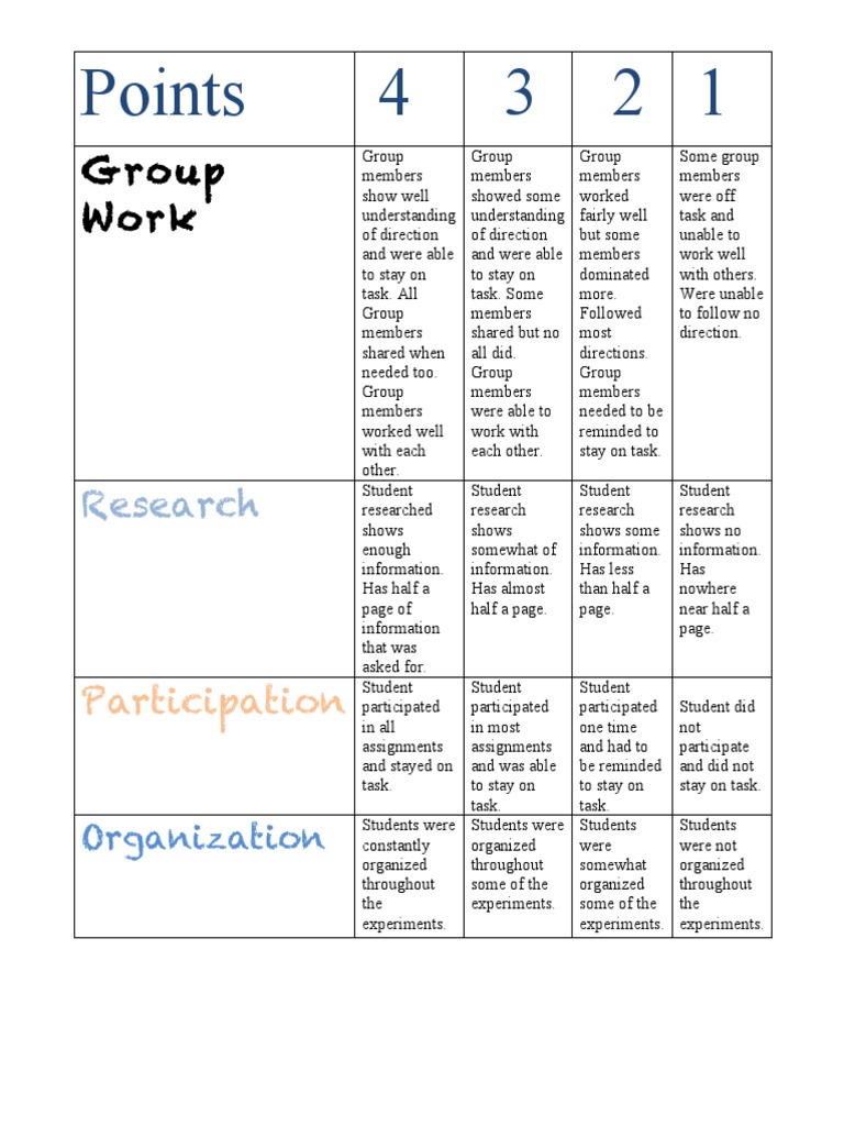 Group Work Evaluation Criteria | PDF