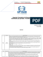 Aspectos Economicos y Politicos Presidenciales