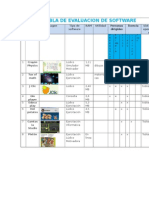 Tabla de Evaluacion de Softeware