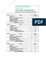 Plan Estudios Contaduria Publica