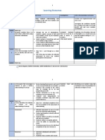 Sharlee PDF Maths Term Overview