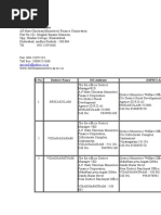 Apiic Contact Details | PDF | South India