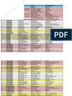 SPAJ Pending Admin Inbranch Semarang