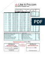 (Poker) - Texas Holdem Odds Calculator Ita