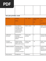 Download jenis-jenis metode perbaikan tanah by LeonardoMallangi SN263038254 doc pdf