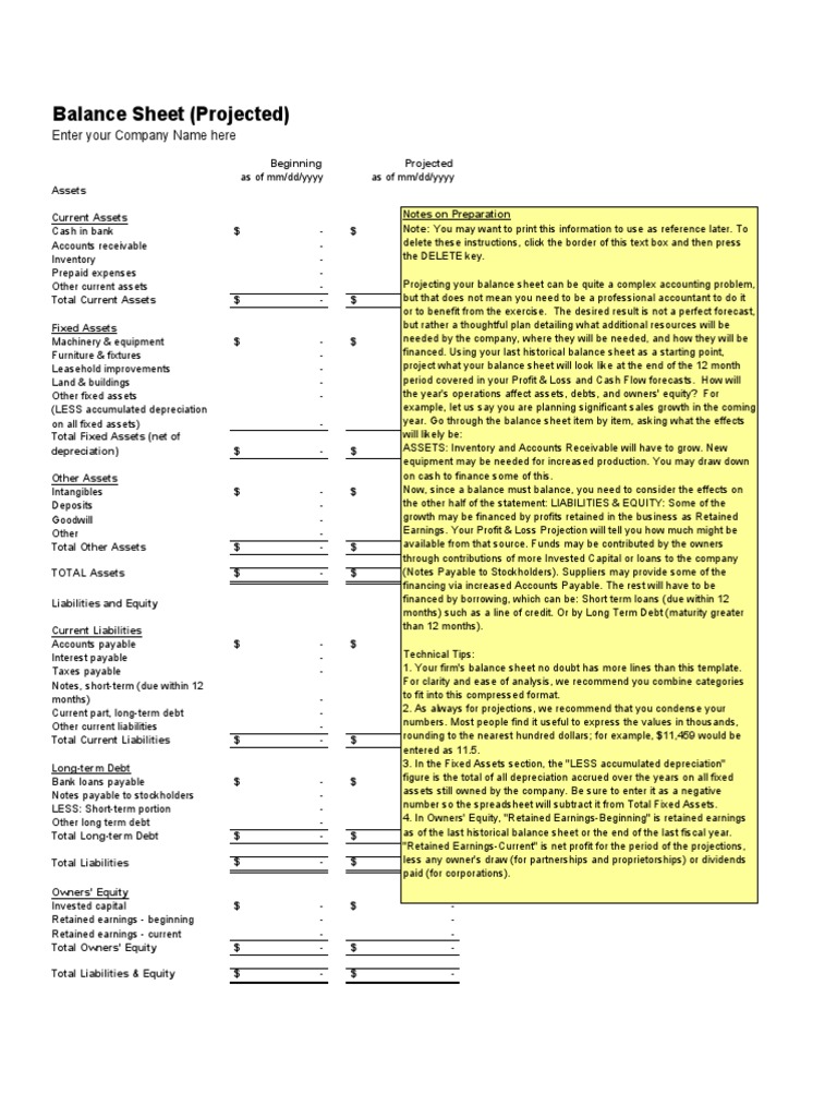 Projected Balance Sheet Balance Sheet Equity (Finance)