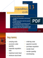 The Expenditure Cycle: Learning Objectives