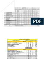 Matriz de Presupeusto Urbanizacion