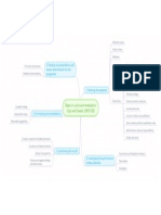 Steps in Curriculum Evaluation (Uys and Gwele, 2005