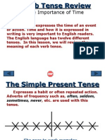 Verb Tenses Review