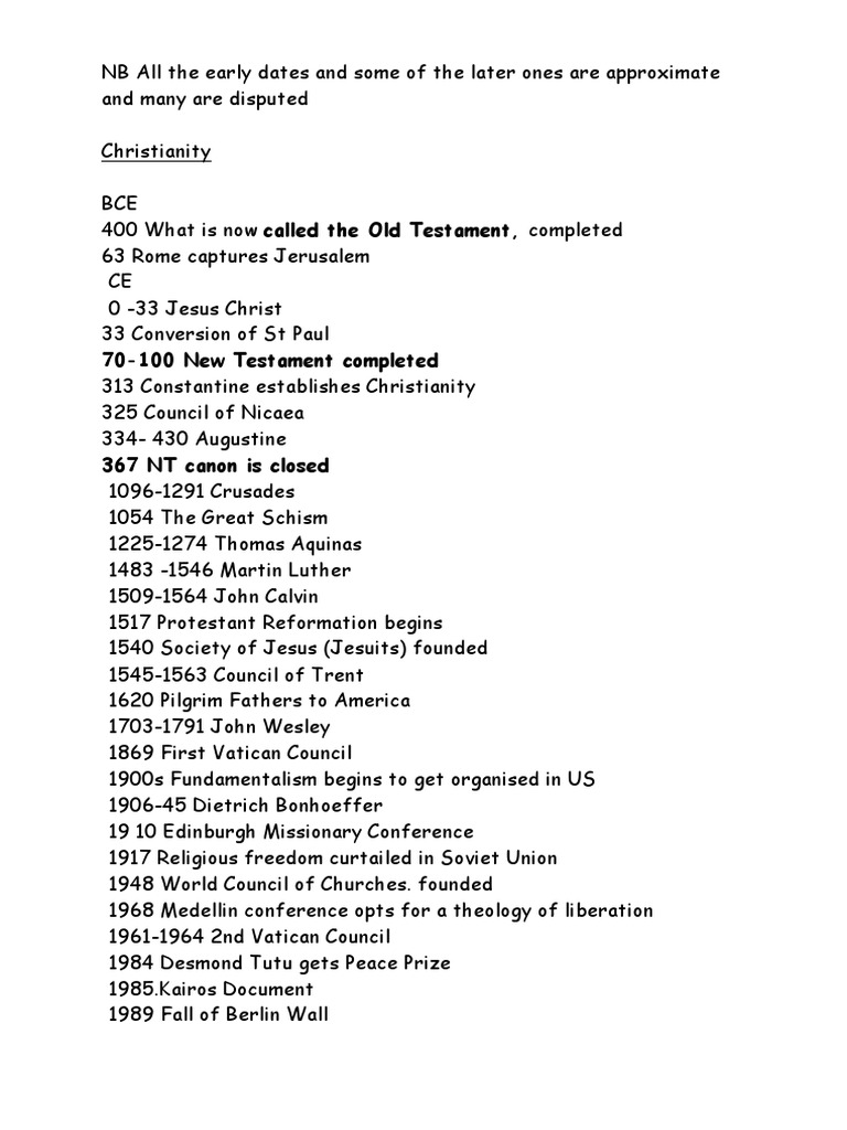 Christianity History | PDF | Social Science | Religion & Spirituality