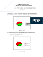 Motores Electricos