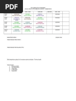 jadual interaksi 1