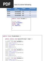 Write A Java Class To Store Following Information:: Name Roll Number Cgpa Semester