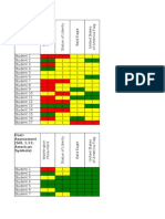 American Symbol Data