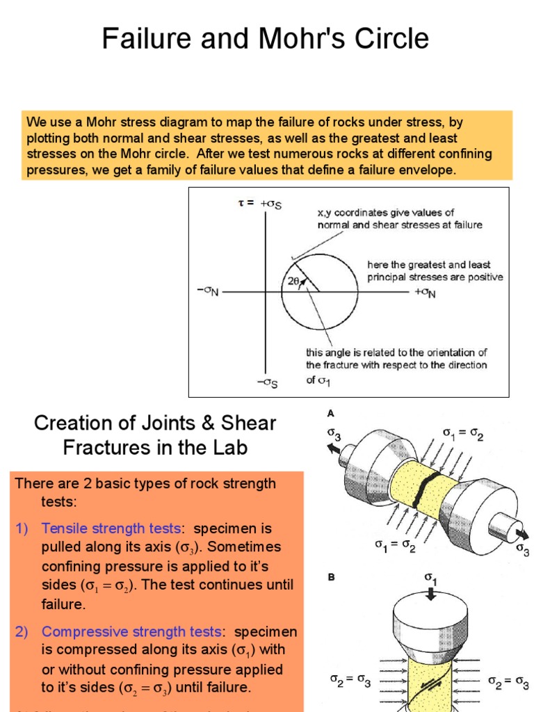 Chapter 6 Failure and Mohrs Circle k.ppt | Stress ...