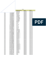 Datos Faja Petrolifera Del Orinoco