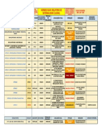 Painéis Móveis - Programação PMV S Móveis