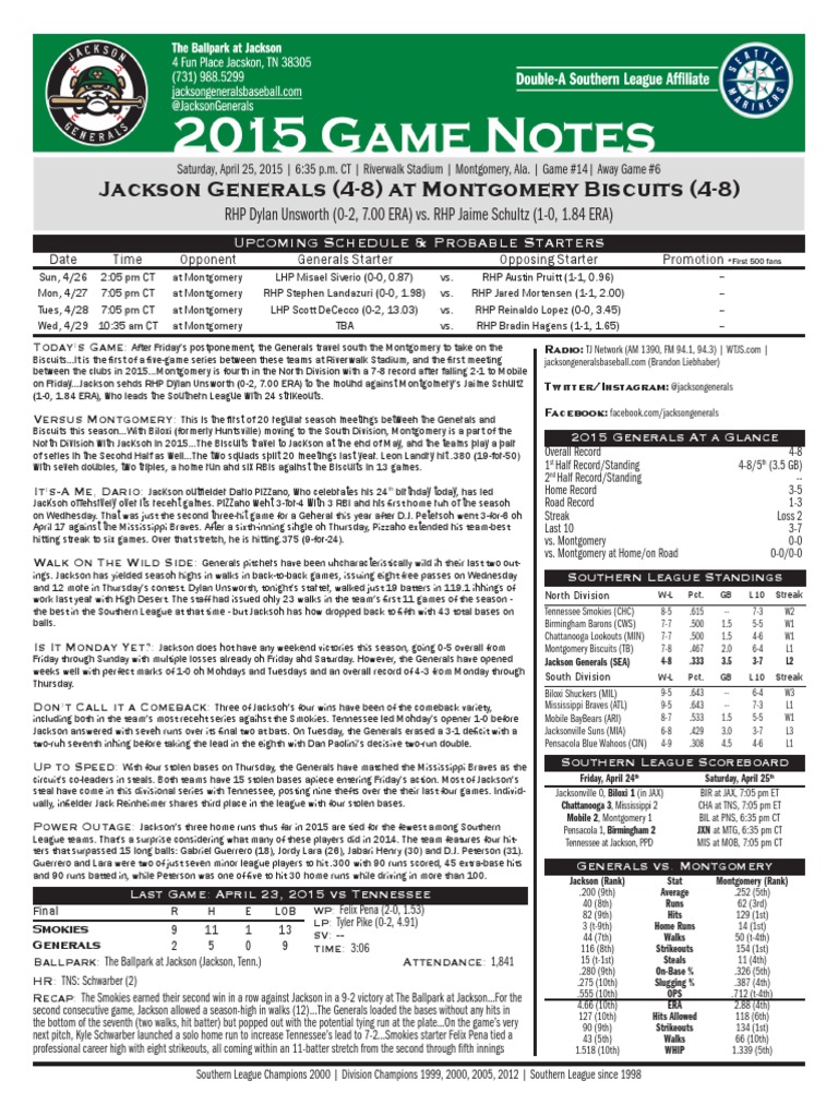 Jackson Generals (48) at Montgomery Biscuits (48) Schedule