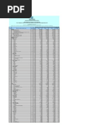 United Nations: World Urbanization Prospects: The 2014 Revision