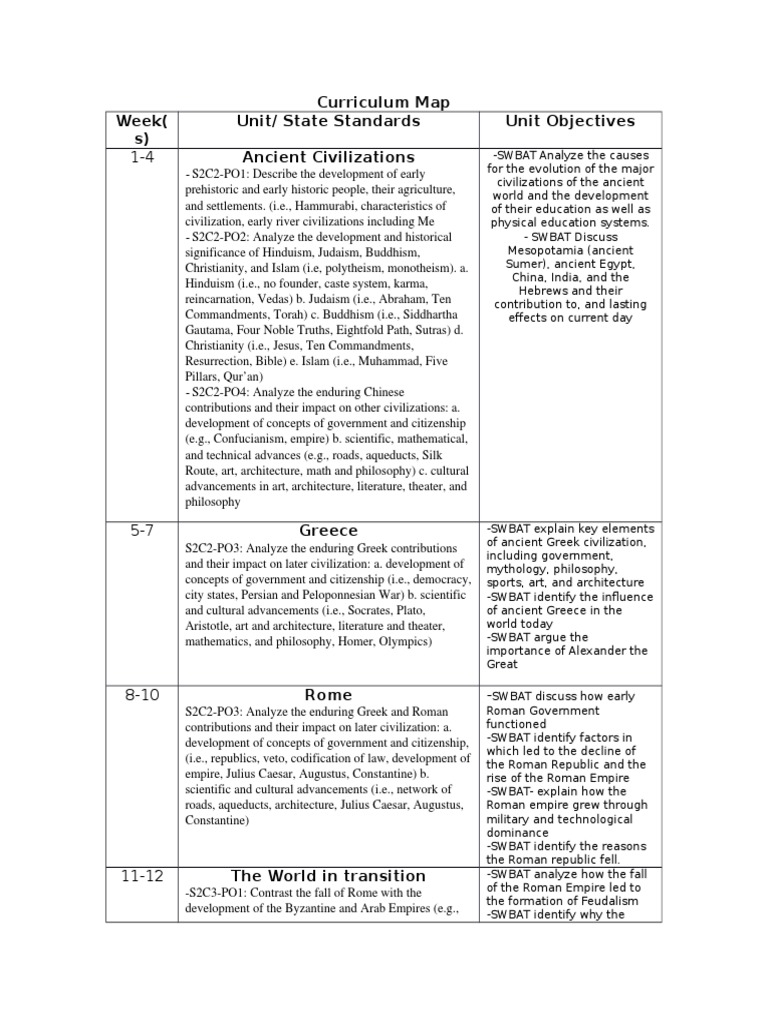 Curriculum Map | PDF | Renaissance | Protestant Reformation