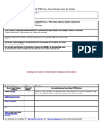 UW-Platteville HPE Program Physical Education Lesson Plan Template