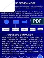 PROCESOS.ppt