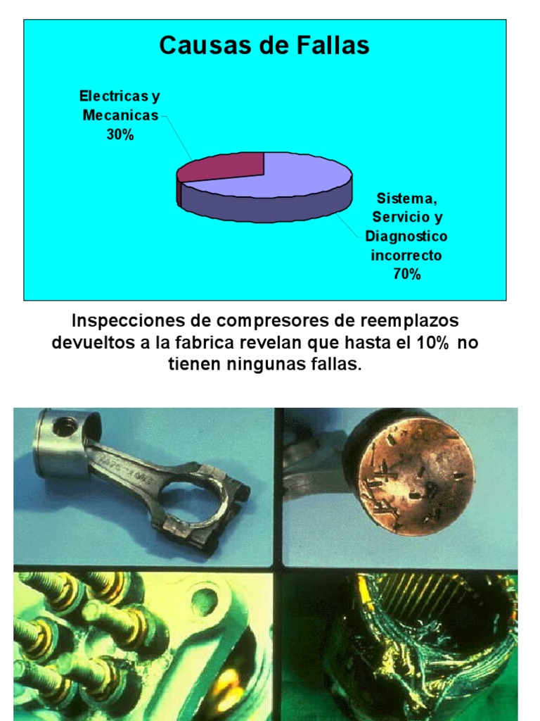 Porque Fallan Los Compresores | PDF | Compresor de gas | Ingeniería ...