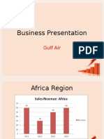 Business Presentation: Gulf Air