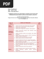 Download TELAAH_KRITIS_JURNAL_-2-_1 by Nurul Istiqna SN263104452 doc pdf