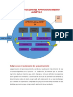 Mapa de Subprocesos y Procesos Del Aprovisionamiento, Producción Y Distribución Logistica.