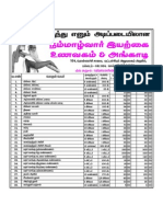 Price List