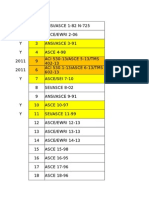 List of Asce