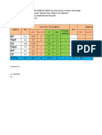 Asnp Mdc-bp Subcon Monitoring (053014)