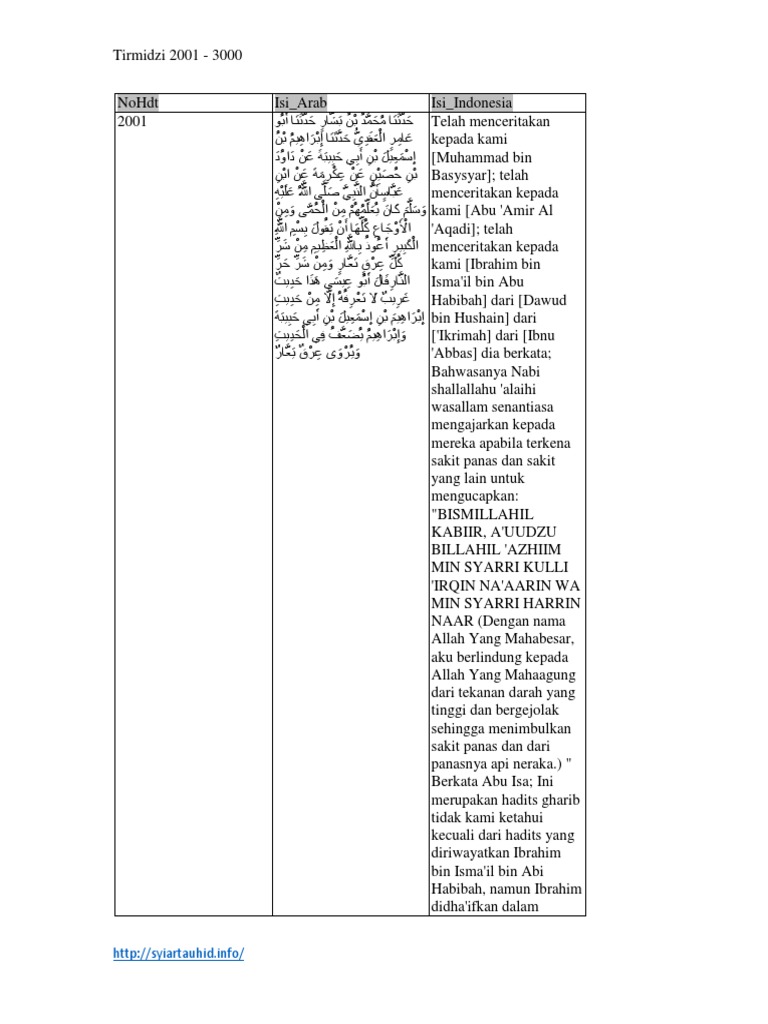 Hadits Sunan Tirmizi Jilid 3 Indonesia Arab Religious Leader Islamic Texts