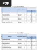 Latihan matematik tahun 3