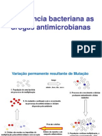 Aula Resistencia e Antibiograma