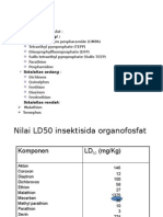 klasifikasi organofosfat