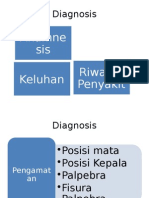 Diagnosis Strabismus MTE