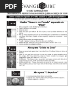 Evangecube - Instruções Em Português