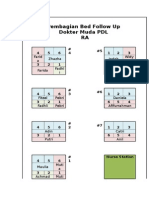 Pembagian Bed Follow Up Dokter Muda PDL RA: Farid A Zhazha Indah Widy A Farida Fadhl I M. Afif N Widy A