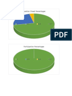 data analysis