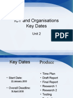 ICT and Organisations Key Dates