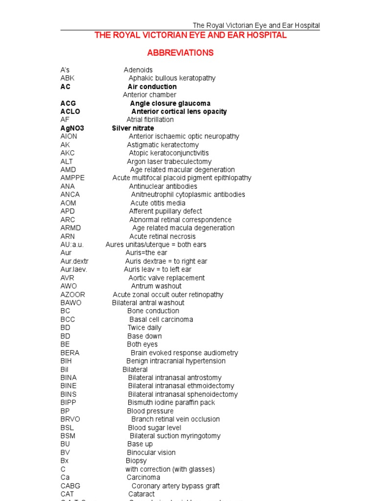 Abbreviations Ophthalmology