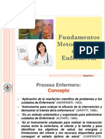 FUNDAMENTO METODOLOGICO DE LA ENFERMERIA.pdf