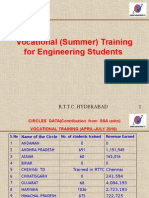 Vocational (Summer) Training For Engineering Students: R.T.T.C. Hyderabad 1