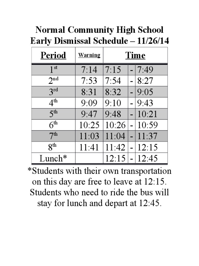 Normal Community High School Early Dismissal Schedule | PDF
