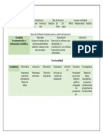 Instrumentos Para Evaluar El Potencial Educativo