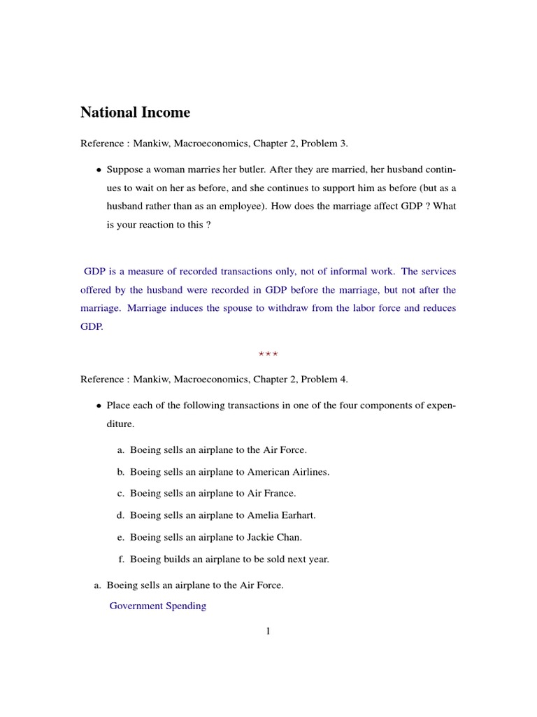 Production function problems and solutions picture