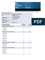 Examineescorereport